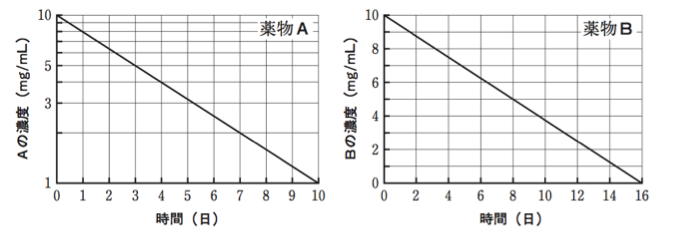 解説画像